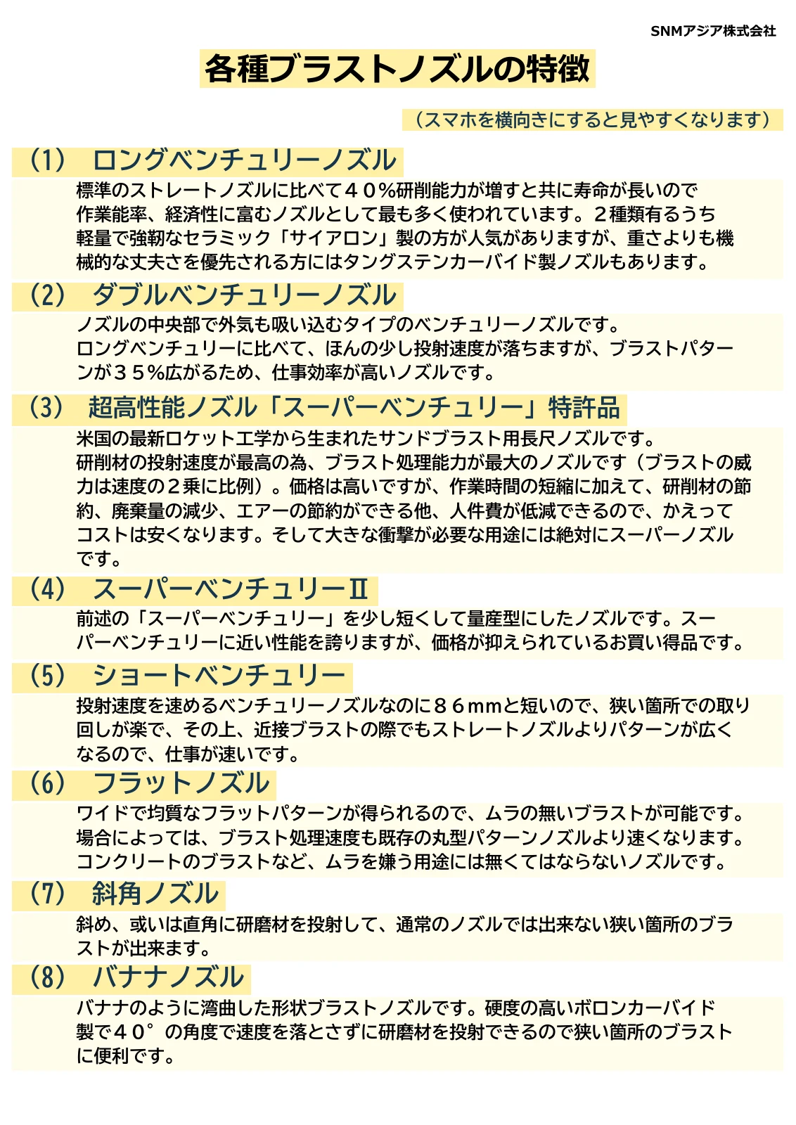 1ページ 各種ブラストノズルの特徴