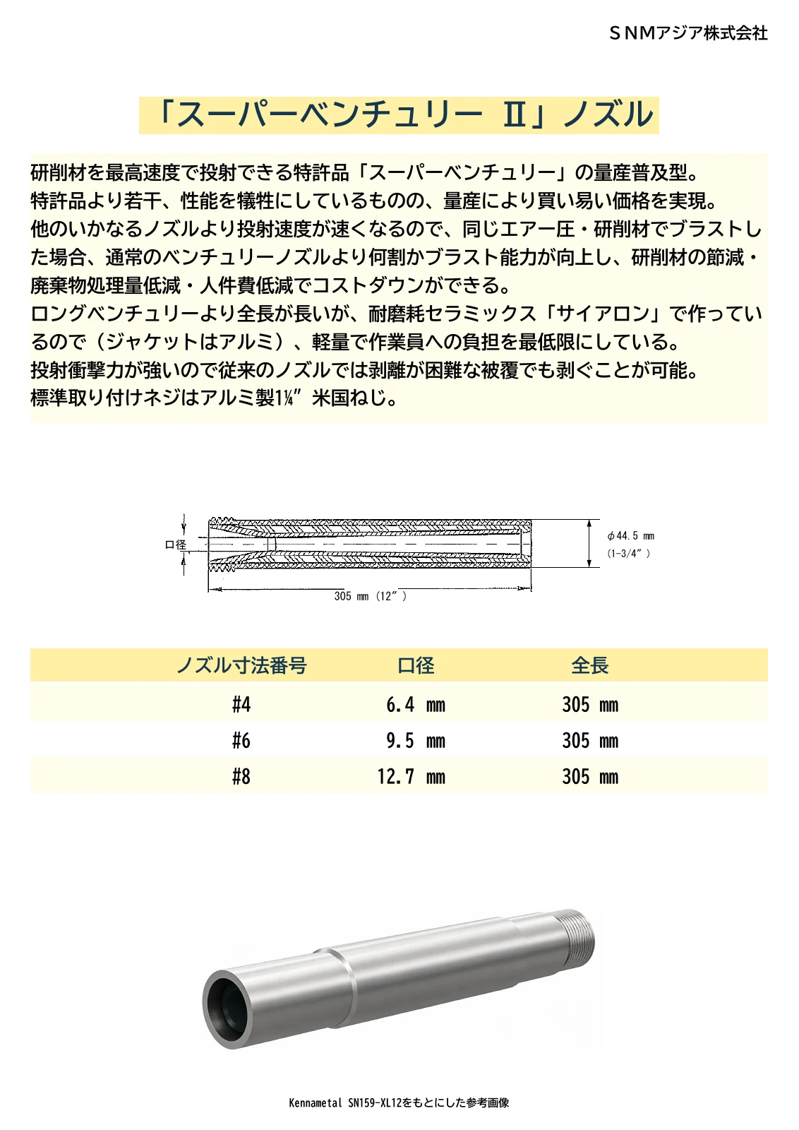 7ページ スーパーベンチュリーⅡノズル